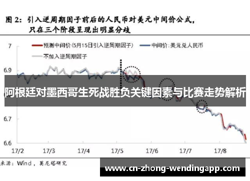 阿根廷对墨西哥生死战胜负关键因素与比赛走势解析