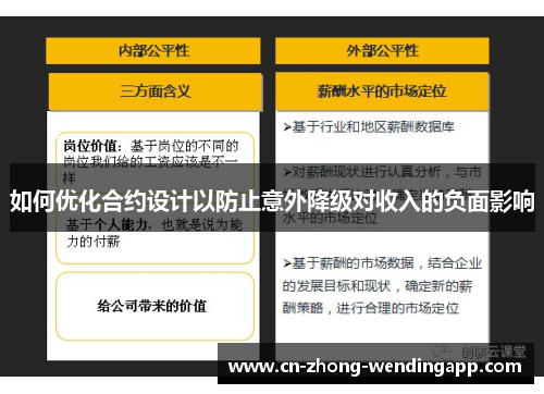 如何优化合约设计以防止意外降级对收入的负面影响
