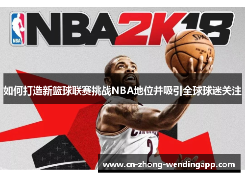 如何打造新篮球联赛挑战NBA地位并吸引全球球迷关注