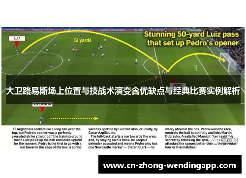 大卫路易斯场上位置与技战术演变含优缺点与经典比赛实例解析 大卫路易斯场上位置与技战术演变含优缺点与经典比赛实例解析