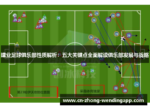 建业足球俱乐部性质解析：五大关键点全面解读俱乐部发展与战略
