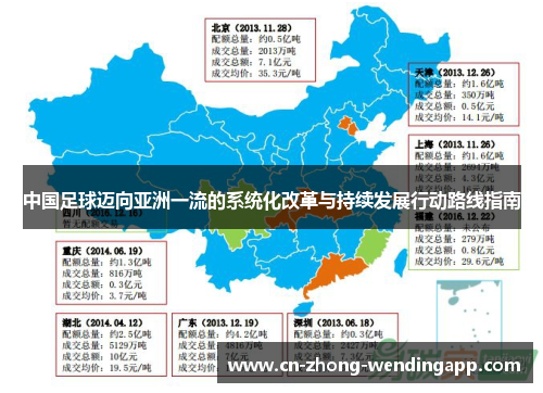 中国足球迈向亚洲一流的系统化改革与持续发展行动路线指南 中国足球迈向亚洲一流的系统化改革与持续发展行动路线指南