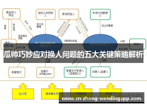 瓜帅巧妙应对换人问题的五大关键策略解析