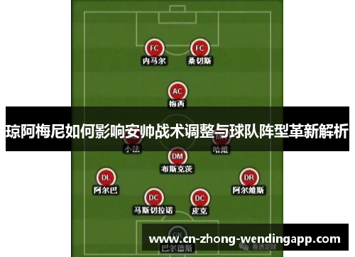 琼阿梅尼如何影响安帅战术调整与球队阵型革新解析