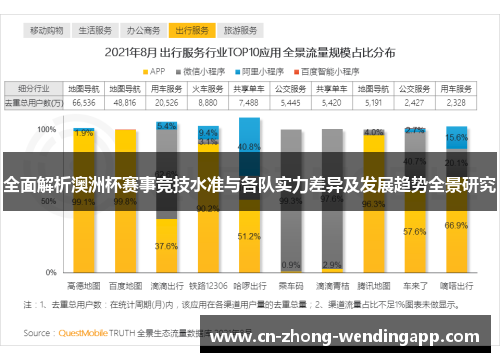 全面解析澳洲杯赛事竞技水准与各队实力差异及发展趋势全景研究