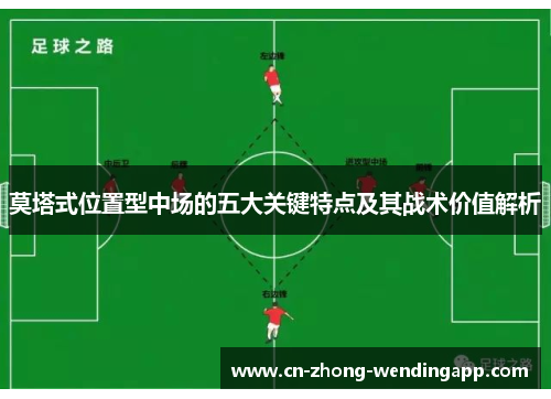 莫塔式位置型中场的五大关键特点及其战术价值解析