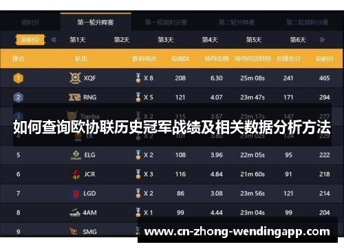 如何查询欧协联历史冠军战绩及相关数据分析方法