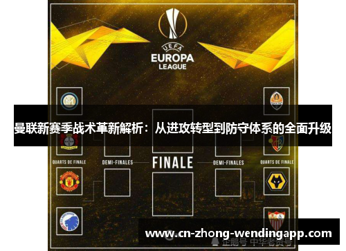 曼联新赛季战术革新解析:从进攻转型到防守体系的全面升级 曼联新赛季战术革新解析:从进攻转型到防守体系的全面升级
