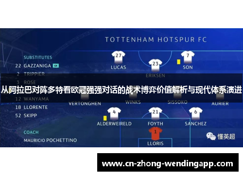 从阿拉巴对阵多特看欧冠强强对话的战术博弈价值解析与现代体系演进 从阿拉巴对阵多特看欧冠强强对话的战术博弈价值解析与现代体系演进