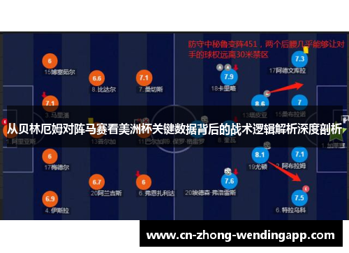 从贝林厄姆对阵马赛看美洲杯关键数据背后的战术逻辑解析深度剖析