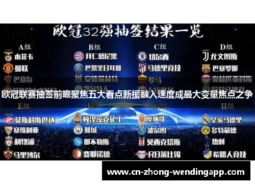 欧冠联赛抽签前瞻聚焦五大看点新援融入速度成最大变量焦点之争