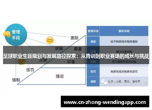 足球职业生涯规划与发展路径探索：从青训到职业赛场的成长与挑战