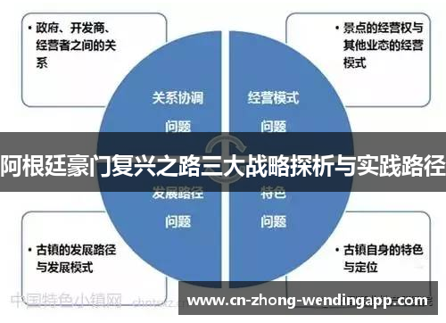 阿根廷豪门复兴之路三大战略探析与实践路径
