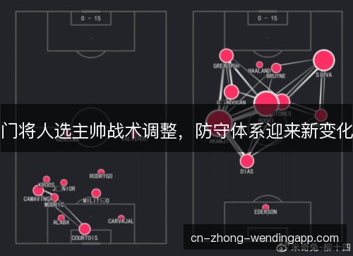 门将人选主帅战术调整，防守体系迎来新变化