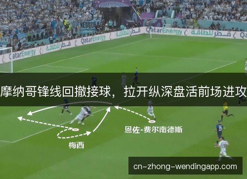 摩纳哥锋线回撤接球，拉开纵深盘活前场进攻